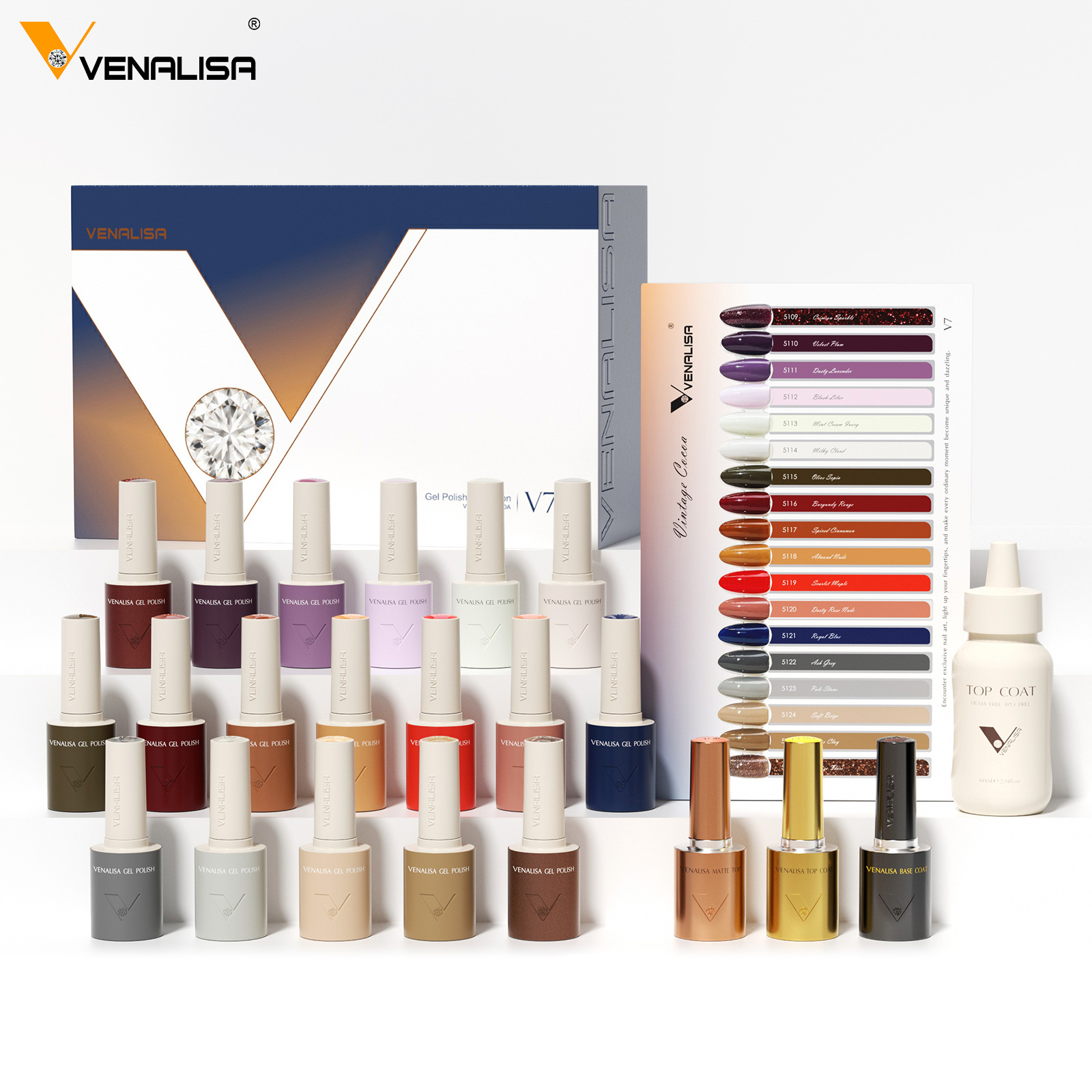 VENALISA V7 Gel Nail Polish 18 - Collectible Vintage Lamps recension och pris