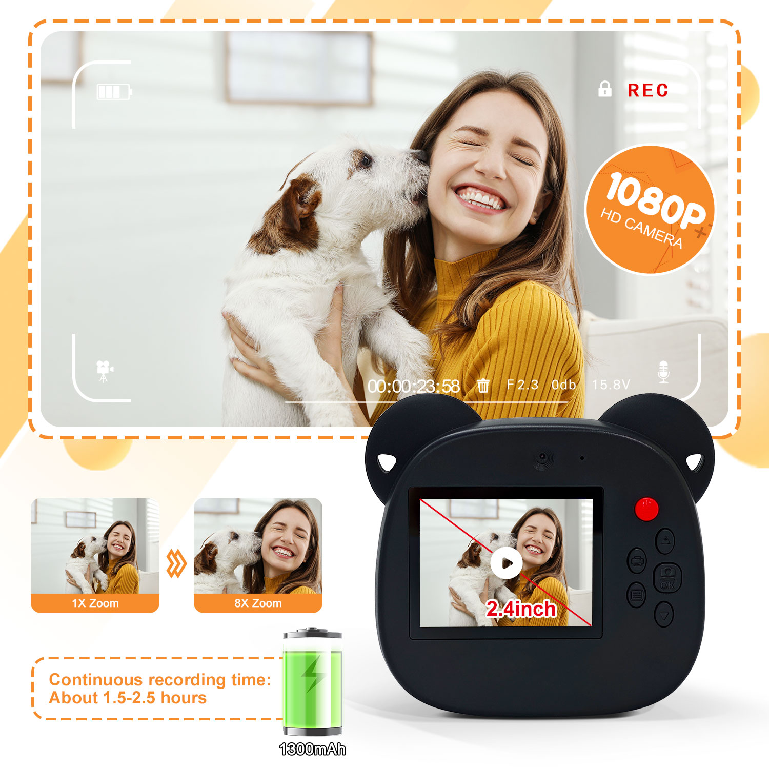 Collectible Retro Panda Print  - Collectible Vintage Cameras recension och pris